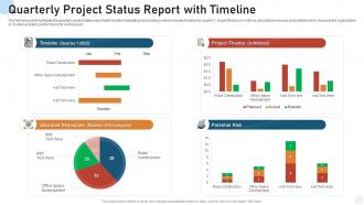 Quarterly project status report with timeline