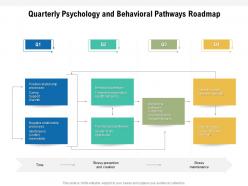 Quarterly psychology and behavioral pathways roadmap
