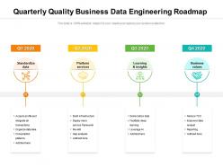 Quarterly quality business data engineering roadmap