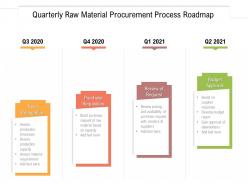 Quarterly raw material procurement process roadmap