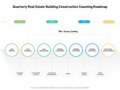 Quarterly Real Estate Building Construction Coaching Roadmap