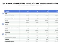 Quarterly real estate investment analysis worksheet with assets and liabilities