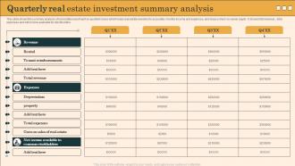 Quarterly Real Estate Investment Summary Analysis