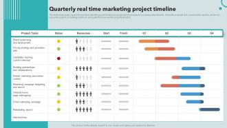 Quarterly Real Time Marketing Project Timeline