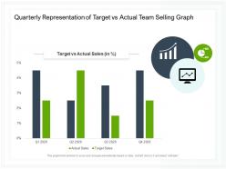 Quarterly representation of target vs actual team selling graph