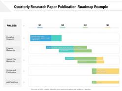 Quarterly research paper publication roadmap example