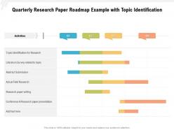 Quarterly research paper roadmap example with topic identification