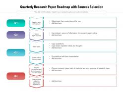 Quarterly research paper roadmap with sources selection