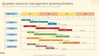 Quarterly Resource Management Planning Timeline