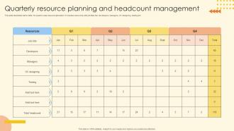 Quarterly Resource Planning And Headcount Management