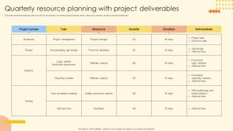 Quarterly Resource Planning With Project Deliverables