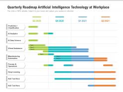 Quarterly roadmap artificial intelligence technology at workplace