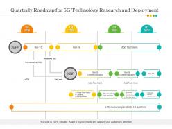 Quarterly roadmap for 5g technology research and deployment