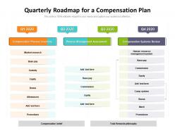 Quarterly roadmap for a compensation plan