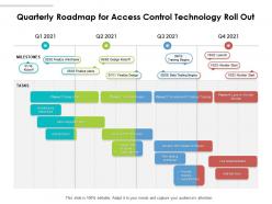 Quarterly roadmap for access control technology roll out