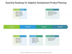 Quarterly roadmap for adaptive development product planning