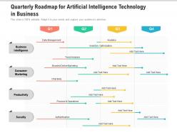 Quarterly roadmap for artificial intelligence technology in business