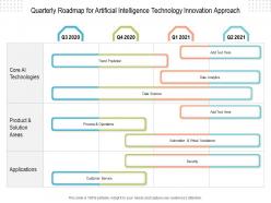 Quarterly roadmap for artificial intelligence technology innovation approach