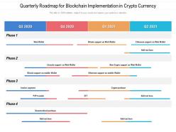 Quarterly roadmap for blockchain implementation in crypto currency