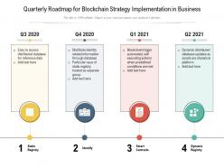 Quarterly roadmap for blockchain strategy implementation in business