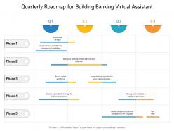 Quarterly roadmap for building banking virtual assistant