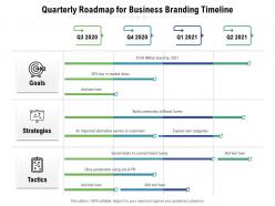Quarterly roadmap for business branding timeline