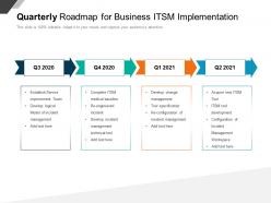 Quarterly roadmap for business itsm implementation