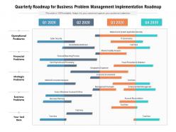 Quarterly roadmap for business problem management implementation roadmap