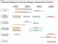 Quarterly Roadmap For Business Strategy Implementation Schedule