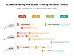Quarterly roadmap for business technology evolution timeline