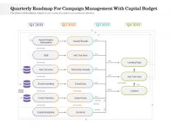 Quarterly Roadmap For Campaign Management With Capital Budget