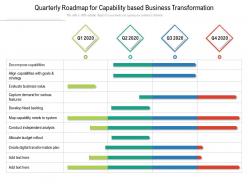 Quarterly roadmap for capability based business transformation