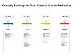 Quarterly roadmap for cloud adoption and value realization
