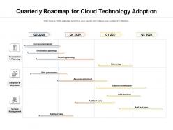 Quarterly roadmap for cloud technology adoption
