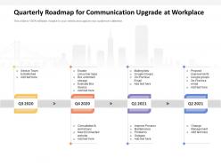 Quarterly roadmap for communication upgrade at workplace