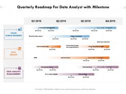 Quarterly roadmap for data analyst with milestone