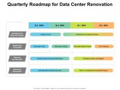 Quarterly roadmap for data center renovation