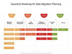 Quarterly roadmap for data migration planning