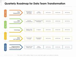 Quarterly Roadmap For Data Team Transformation