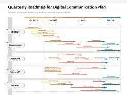 Quarterly roadmap for digital communication plan
