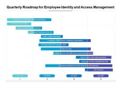 Quarterly Roadmap For Employee Identity And Access Management