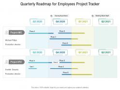 Quarterly roadmap for employees project tracker