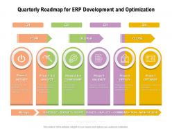 Quarterly Roadmap For ERP Development And Optimization