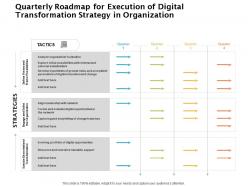 Quarterly roadmap for execution of digital transformation strategy in organization