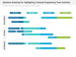 Quarterly Roadmap For Highlighting Computer Engineering Team Activities