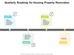Quarterly roadmap for housing property renovation