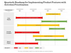 Quarterly roadmap for implementing product features with activities prioritization