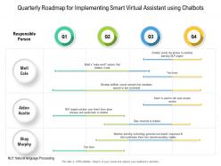 Quarterly roadmap for implementing smart virtual assistant using chatbots