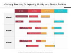 Quarterly roadmap for improving mobility as a service facilities