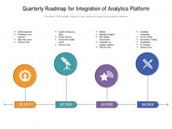 Quarterly roadmap for integration of analytics platform